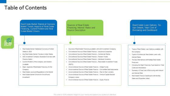 Real_Estate_Funding_Sources_And_Business_Expenditures_Professional_PDF_Ppt_PowerPoint_Presentation_Complete_Deck_With_Slides_Slide_3.jpg