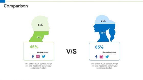 Real_Estate_Funding_Sources_And_Business_Expenditures_Professional_PDF_Ppt_PowerPoint_Presentation_Complete_Deck_With_Slides_Slide_43.jpg