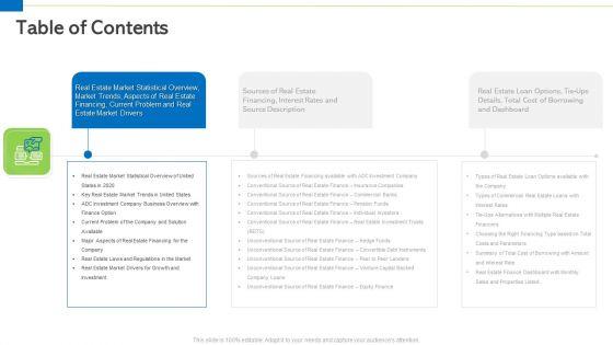 Real_Estate_Funding_Sources_And_Business_Expenditures_Professional_PDF_Ppt_PowerPoint_Presentation_Complete_Deck_With_Slides_Slide_4.jpg