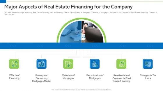 Real_Estate_Funding_Sources_And_Business_Expenditures_Professional_PDF_Ppt_PowerPoint_Presentation_Complete_Deck_With_Slides_Slide_9.jpg