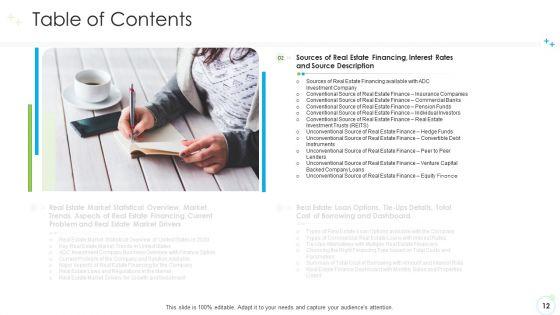 Real_Estate_Funding_Various_Alternatives_For_Business_Expansion_Ppt_PowerPoint_Presentation_Complete_With_Slides_Slide_12.jpg