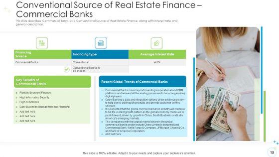 Real_Estate_Funding_Various_Alternatives_For_Business_Expansion_Ppt_PowerPoint_Presentation_Complete_With_Slides_Slide_15.jpg