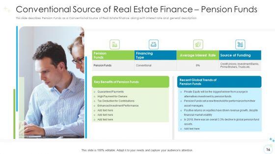 Real_Estate_Funding_Various_Alternatives_For_Business_Expansion_Ppt_PowerPoint_Presentation_Complete_With_Slides_Slide_16.jpg