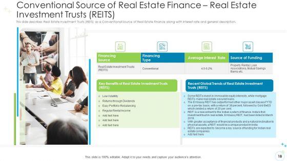 Real_Estate_Funding_Various_Alternatives_For_Business_Expansion_Ppt_PowerPoint_Presentation_Complete_With_Slides_Slide_18.jpg
