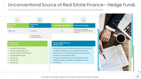 Real_Estate_Funding_Various_Alternatives_For_Business_Expansion_Ppt_PowerPoint_Presentation_Complete_With_Slides_Slide_19.jpg