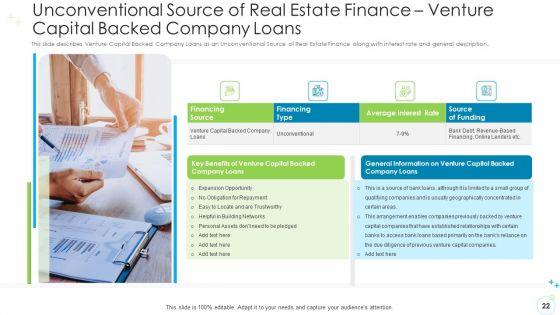 Real_Estate_Funding_Various_Alternatives_For_Business_Expansion_Ppt_PowerPoint_Presentation_Complete_With_Slides_Slide_22.jpg