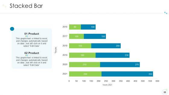 Real_Estate_Funding_Various_Alternatives_For_Business_Expansion_Ppt_PowerPoint_Presentation_Complete_With_Slides_Slide_33.jpg