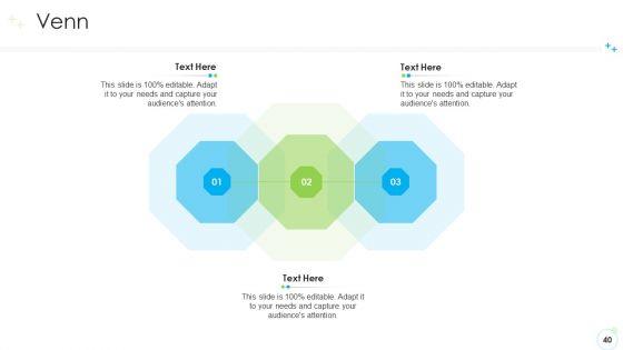 Real_Estate_Funding_Various_Alternatives_For_Business_Expansion_Ppt_PowerPoint_Presentation_Complete_With_Slides_Slide_40.jpg