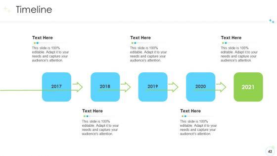 Real_Estate_Funding_Various_Alternatives_For_Business_Expansion_Ppt_PowerPoint_Presentation_Complete_With_Slides_Slide_42.jpg