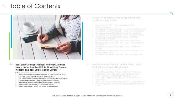 Real_Estate_Funding_Various_Alternatives_For_Business_Expansion_Ppt_PowerPoint_Presentation_Complete_With_Slides_Slide_4.jpg