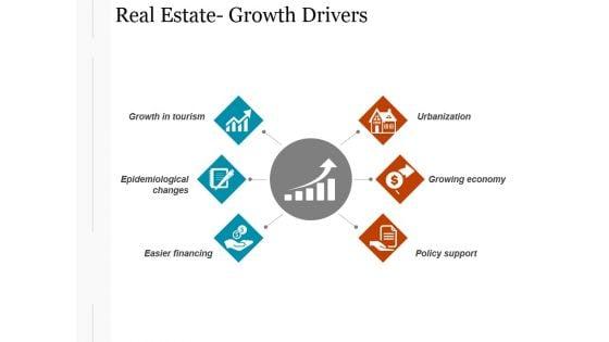 Real_Estate_Growth_Drivers_Ppt_PowerPoint_Presentation_Designs_Download_Slide_1.jpg