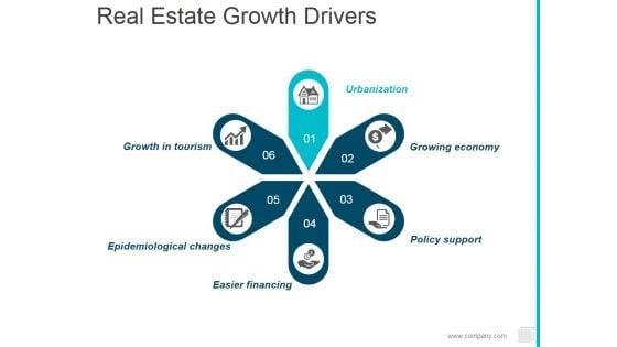 Real_Estate_Growth_Drivers_Ppt_PowerPoint_Presentation_Inspiration_File_Formats_Slide_1.jpg