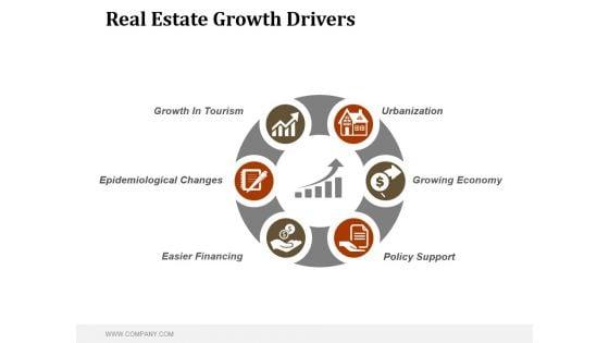 Real_Estate_Growth_Drivers_Ppt_PowerPoint_Presentation_Styles_Slide_1.jpg