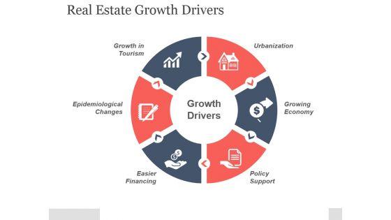 Real_Estate_Growth_Drivers_Ppt_PowerPoint_Presentation_Template_Slide_1.jpg