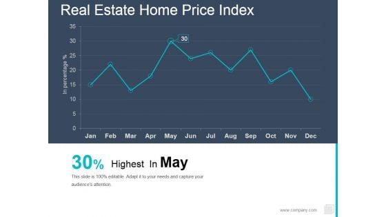 Real_Estate_Home_Price_Index_Ppt_PowerPoint_Presentation_Styles_Influencers_Slide_1.jpg