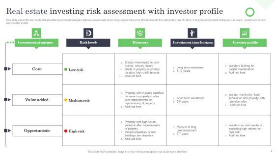 Real_Estate_Investing_Ppt_PowerPoint_Presentation_Complete_Deck_With_Slides_Slide_4.jpg
