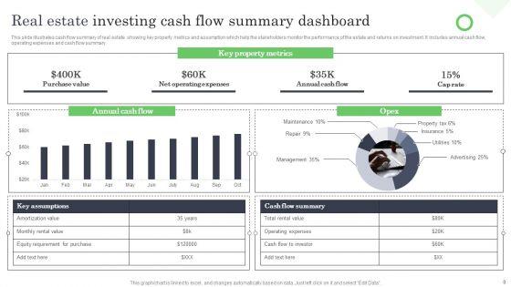 Real_Estate_Investing_Ppt_PowerPoint_Presentation_Complete_Deck_With_Slides_Slide_8.jpg