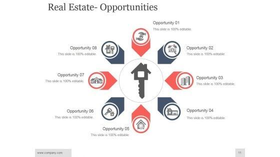 Real_Estate_Investment_Analysis_Ppt_PowerPoint_Presentation_Complete_Deck_With_Slides_Slide_11.jpg