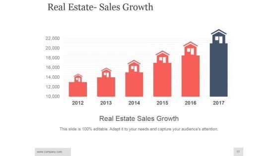 Real_Estate_Investment_Analysis_Ppt_PowerPoint_Presentation_Complete_Deck_With_Slides_Slide_17.jpg