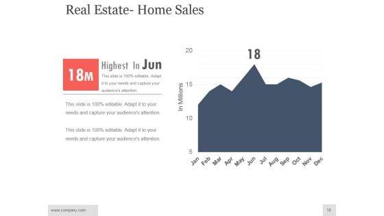 Real_Estate_Investment_Analysis_Ppt_PowerPoint_Presentation_Complete_Deck_With_Slides_Slide_18.jpg