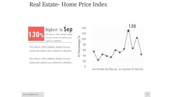 Real_Estate_Investment_Analysis_Ppt_PowerPoint_Presentation_Complete_Deck_With_Slides_Slide_19.jpg