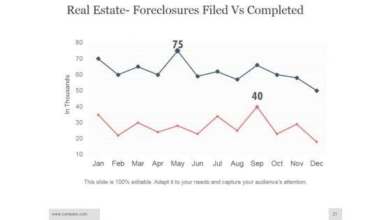 Real_Estate_Investment_Analysis_Ppt_PowerPoint_Presentation_Complete_Deck_With_Slides_Slide_21.jpg