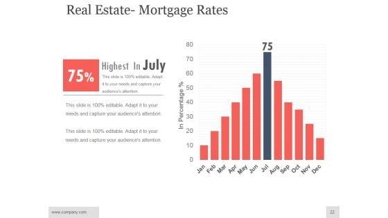 Real_Estate_Investment_Analysis_Ppt_PowerPoint_Presentation_Complete_Deck_With_Slides_Slide_22.jpg