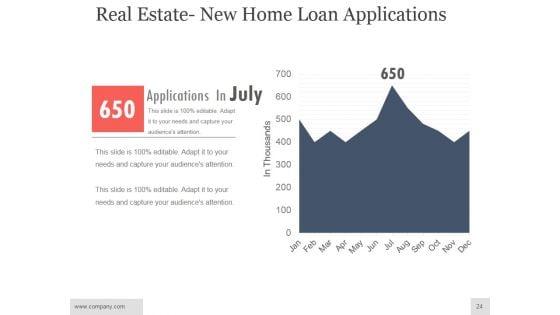Real_Estate_Investment_Analysis_Ppt_PowerPoint_Presentation_Complete_Deck_With_Slides_Slide_24.jpg