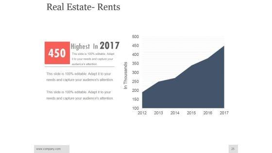 Real_Estate_Investment_Analysis_Ppt_PowerPoint_Presentation_Complete_Deck_With_Slides_Slide_25.jpg