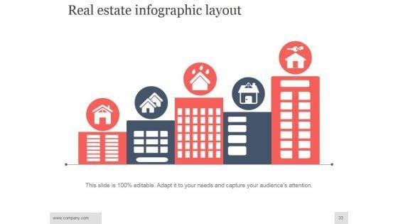 Real_Estate_Investment_Analysis_Ppt_PowerPoint_Presentation_Complete_Deck_With_Slides_Slide_33.jpg