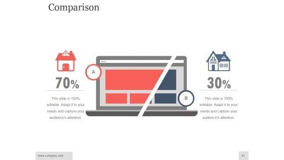 Real_Estate_Investment_Analysis_Ppt_PowerPoint_Presentation_Complete_Deck_With_Slides_Slide_41.jpg