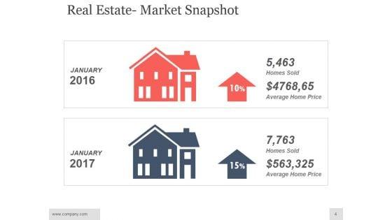 Real_Estate_Investment_Analysis_Ppt_PowerPoint_Presentation_Complete_Deck_With_Slides_Slide_4.jpg
