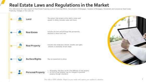 Real_Estate_Laws_And_Regulations_In_The_Market_Formats_PDF_Slide_1.jpg