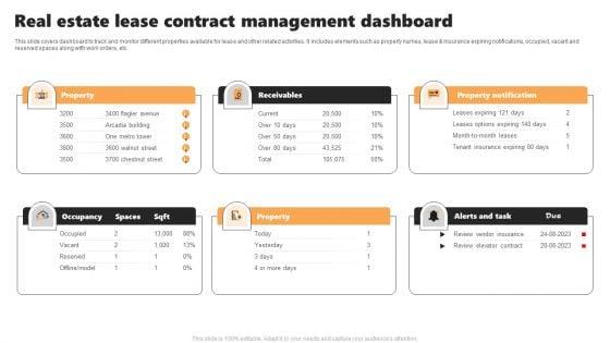 Real_Estate_Lease_Contract_Management_Dashboard_Pictures_PDF_Slide_1.jpg