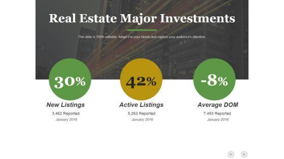 Real_Estate_Major_Investments_Template_2_Ppt_PowerPoint_Presentation_Pictures_Designs_Download_Slide_1.jpg