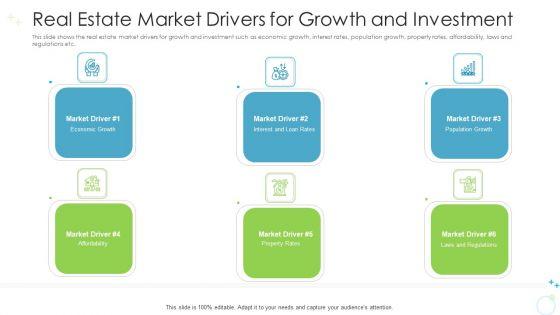 Real_Estate_Market_Drivers_For_Growth_And_Investment_Ppt_Show_Background_Designs_PDF_Slide_1.jpg