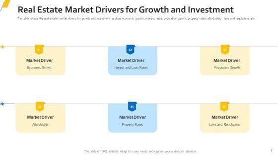 Real_Estate_Market_Drivers_For_Growth_And_Investment_Summary_PDF_Slide_1.jpg