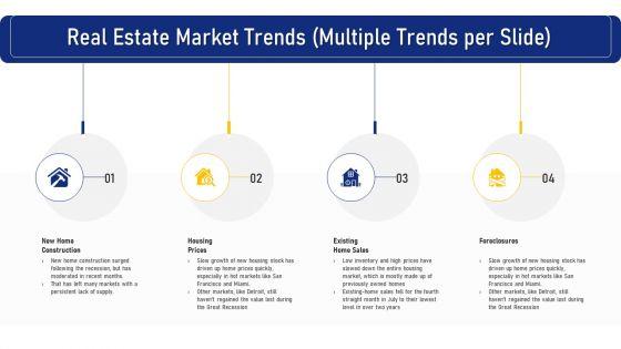 Real_Estate_Market_Trends_Multiple_Trends_Per_Slide_Ppt_Portfolio_Outfit_PDF_Slide_1.jpg
