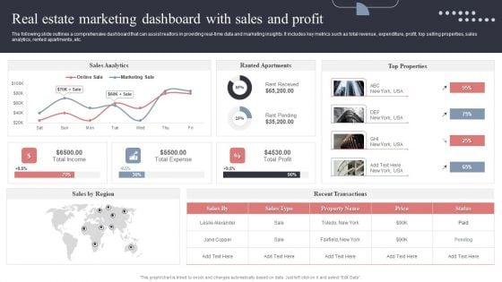 Real_Estate_Marketing_Dashboard_With_Sales_And_Profit_Formats_PDF_Slide_1.jpg