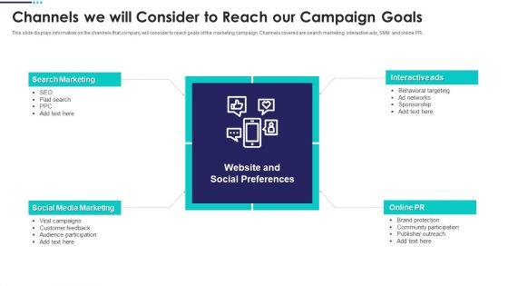 Real_Estate_Marketing_Plan_To_Sell_Channels_We_Will_Consider_To_Reach_Our_Campaign_Formats_PDF_Slide_1.jpg