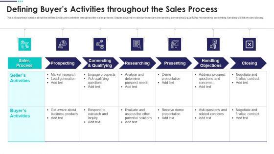 Real_Estate_Marketing_Plan_To_Sell_Defining_Buyers_Activities_Throughout_Summary_PDF_Slide_1.jpg
