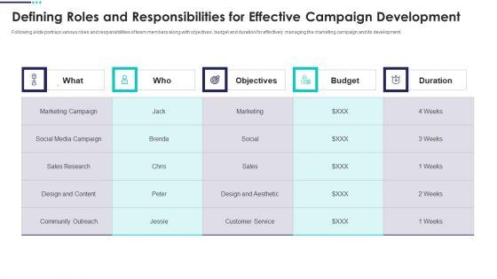 Real_Estate_Marketing_Plan_To_Sell_Defining_Roles_And_Responsibilities_For_Effective_Ideas_PDF_Slide_1.jpg