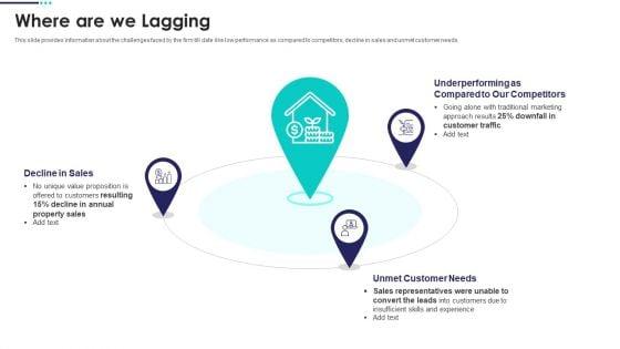Real_Estate_Marketing_Plan_To_Sell_Where_Are_We_Lagging_Designs_PDF_Slide_1.jpg