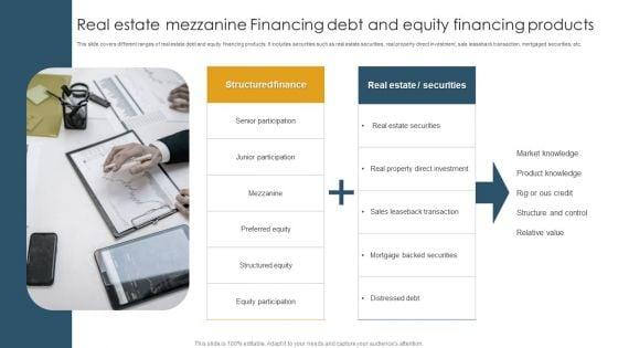 Real_Estate_Mezzanine_Financing_Debt_And_Equity_Financing_Products_Microsoft_PDF_Slide_1.jpg