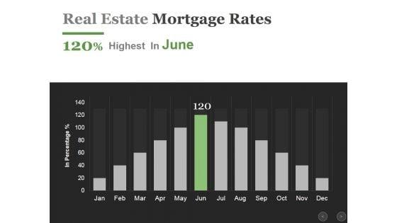 Real_Estate_Mortgage_Rates_Ppt_PowerPoint_Presentation_Infographics_Influencers_Slide_1.jpg