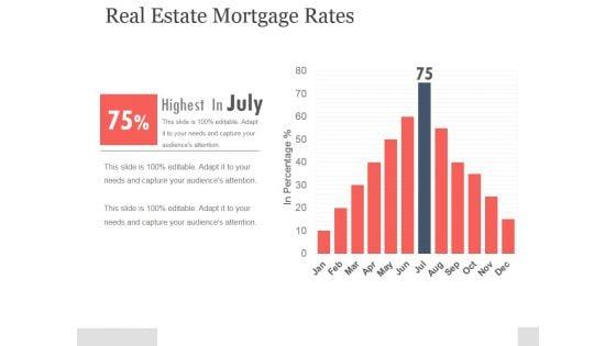 Real_Estate_Mortgage_Rates_Ppt_PowerPoint_Presentation_Professional_Slide_1.jpg