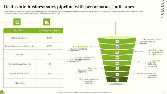 Real_Estate_Pipeline_Ppt_PowerPoint_Presentation_Complete_Deck_With_Slides_Slide_6.jpg