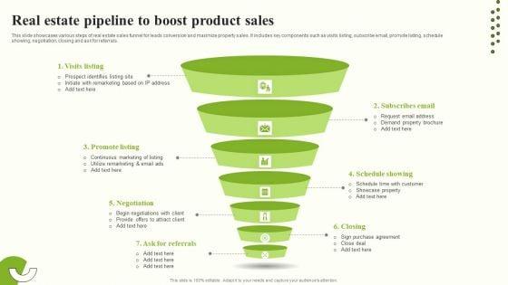 Real_Estate_Pipeline_To_Boost_Product_Sales_Themes_PDF_Slide_1.jpg