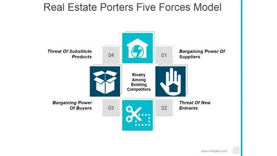 Real_Estate_Porters_Five_Forces_Model_Ppt_PowerPoint_Presentation_Infographic_Template_Pictures_Slide_1.jpg