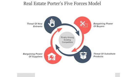 Real_Estate_Porters_Five_Forces_Model_Ppt_PowerPoint_Presentation_Visuals_Slide_1.jpg